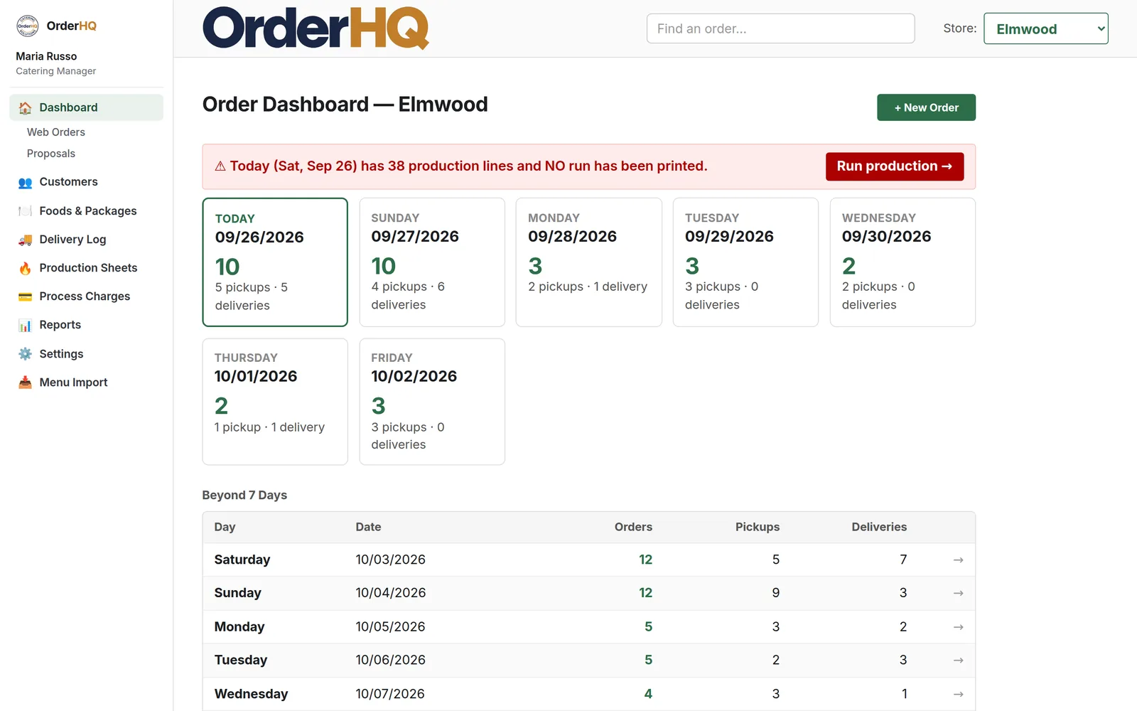 The order dashboard for one store: today and the next six days with pickups and deliveries counted, and a warning when today's production hasn't been printed